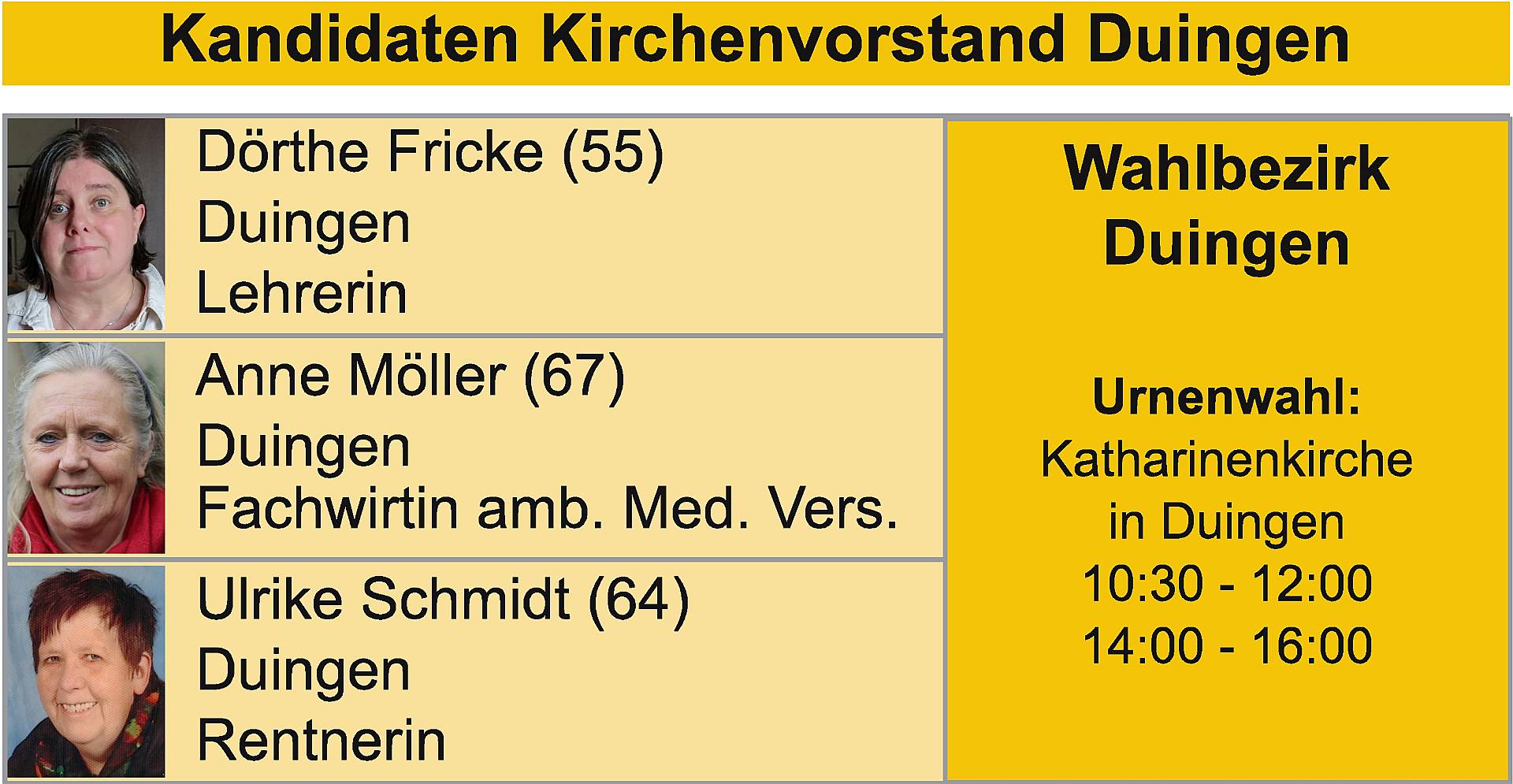 KV Wahl 2024 Kandidaten der Kirchengemeinde Duingen
