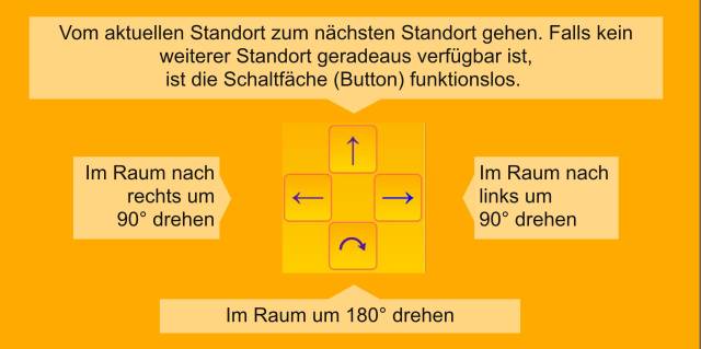 Hilfe Navigation
