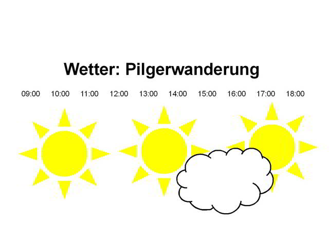 Morgen ist Pilgertag bei bestem Wanderwetter